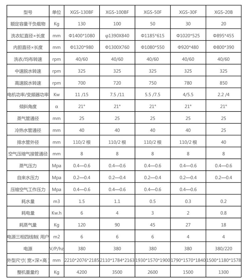 ȫ�ԄӃAбʽϴÓ�C������